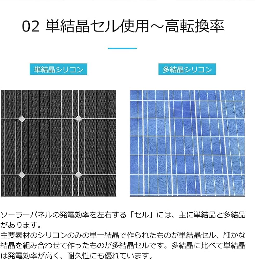 Amazon | RENOGY 2枚175W フレキシブルソーラーパネル 12V 太陽